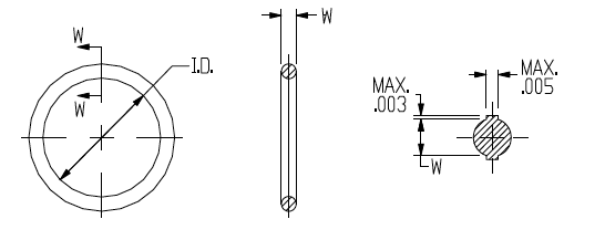 O-Ring Drawing for SAE J1453/2/3 Face Seal Ends JIC ORFS Conversion Fittings